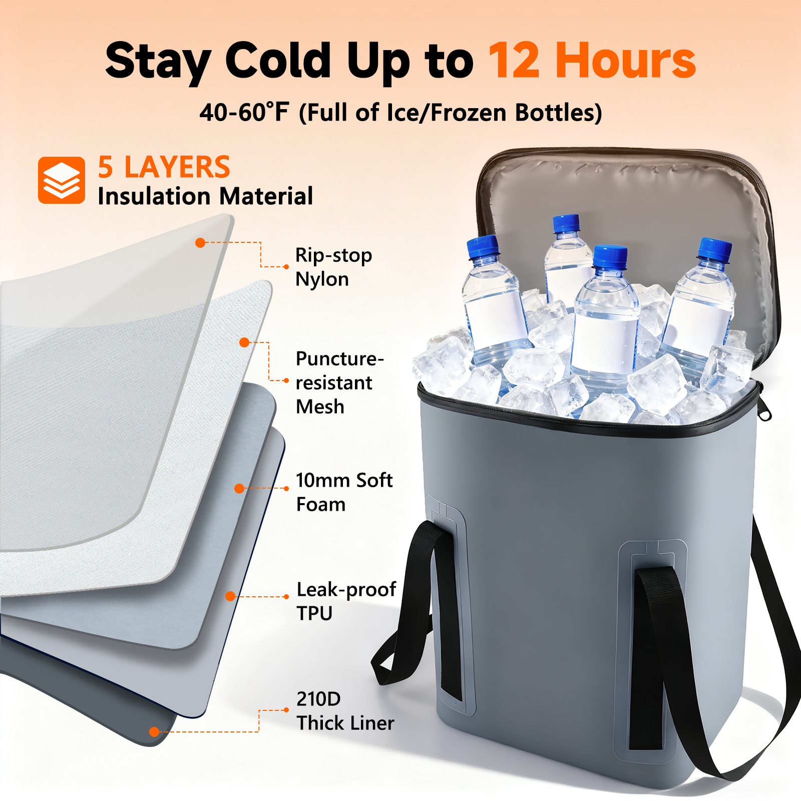 Ice Machine for Knee After Surgery - Cold Therapy Machine for Knee Replacement Post Surgery - 19Qt Bucket with Quiet Pump for Recovery & Comfort